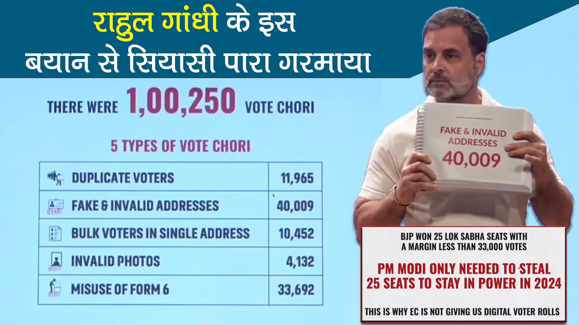 राहुल गांधी ने EC और बीजेपी पर साधा निशाना, वोटर लिस्ट में हेरफेर को लेकर किया बड़ा खुलासा