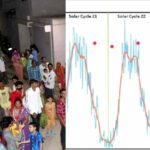 गुजरात में 6 घंटे में दो बार महसूस हुए भूकंप के झटके, जानें कितनी थी रिक्टर स्केल पर तीव्रता
