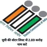 SIR In UP: उत्तर प्रदेश में ड्राफ्ट वोटर लिस्ट जारी, SIR प्रक्रिया पूरी होने के बाद कटेंगे 2.89 करोड़ मतदाताओं के नाम