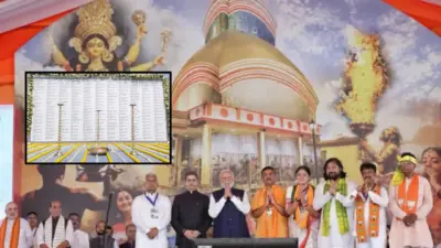 पश्चिम बंगाल हिंसा: PM मोदी ने शहीद बीजेपी कार्यकर्ताओं के परिजनों से की मुलाकात, 300 मृतकों की स्मृति में बना स्मारक