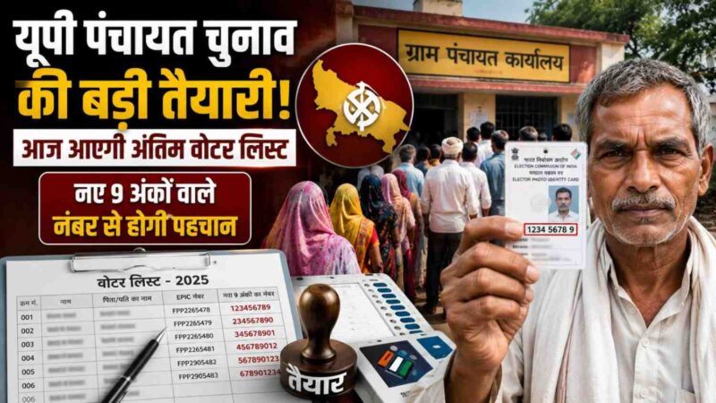 up panchayat polls get a major boost final voter list to be released today new 9 digit voter id number introduced