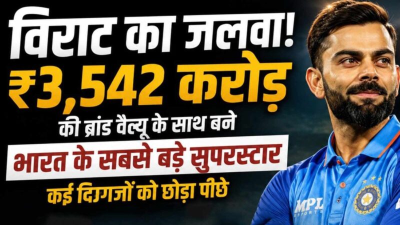 विराट का जलवा! ₹3,542 करोड़ की ब्रांड वैल्यू के साथ बने भारत के सबसे बड़े सुपरस्टार; कई दिग्गजों को छोड़ा पीछे