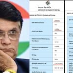 url bjp raises questions on pawan kheras alleged dual voter ids