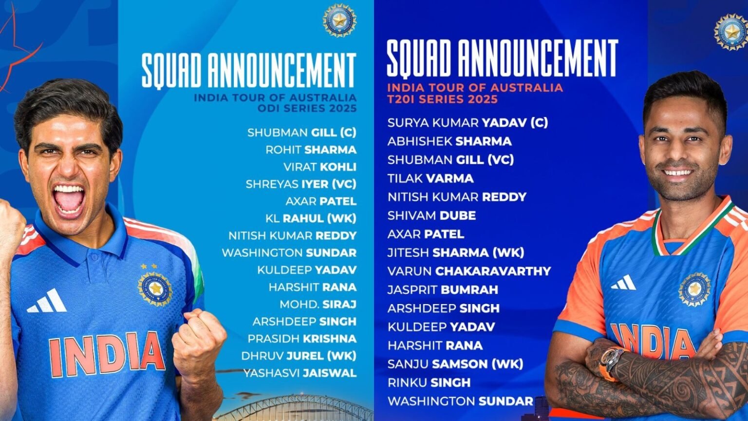 shubman gill named india odi captain kohli rohit included in squad