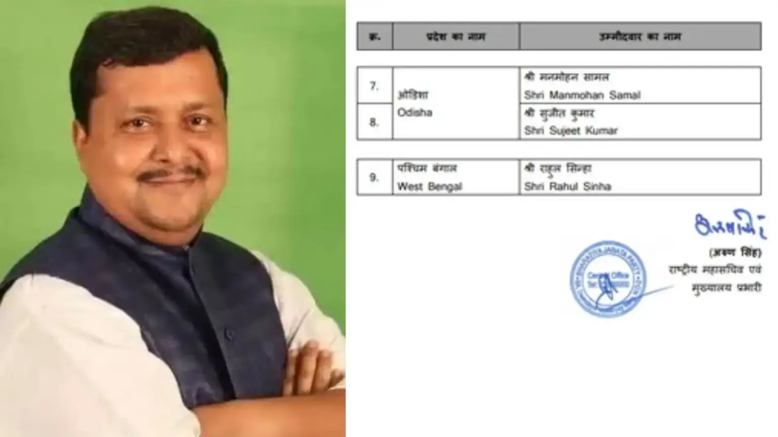 bjp releases first list of rajya sabha candidates voting for 37 seats in 10 states to be held on march 16