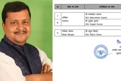 bjp releases first list of rajya sabha candidates voting for 37 seats in 10 states to be held on march 16