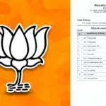 puducherry assembly elections 2026 bjp releases list of 9 candidates home minister a namassivayam to contest from mannadipet seat