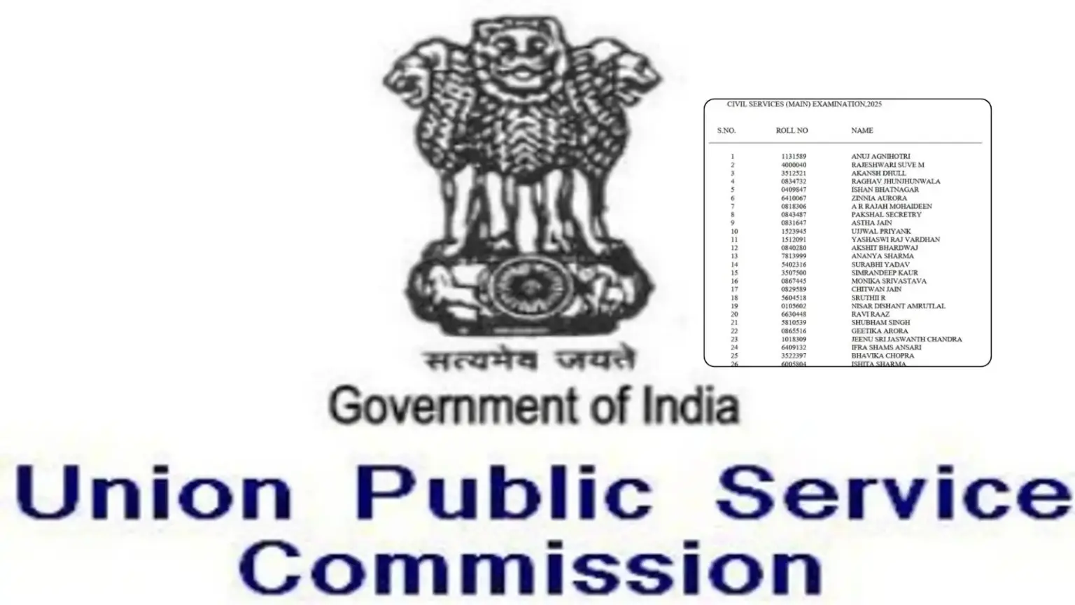 upsc civil services exam 2025 final result released anuj agnihotri from rajasthan tops all india ranking