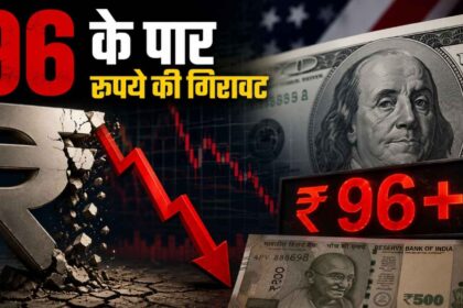 rupee falls to record low indian currency weakens against dollar crosses 96 mark for the first time