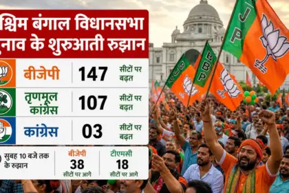 west bengal election early trends bjp leading modi factor